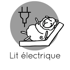 icone lit électrique ou articulé